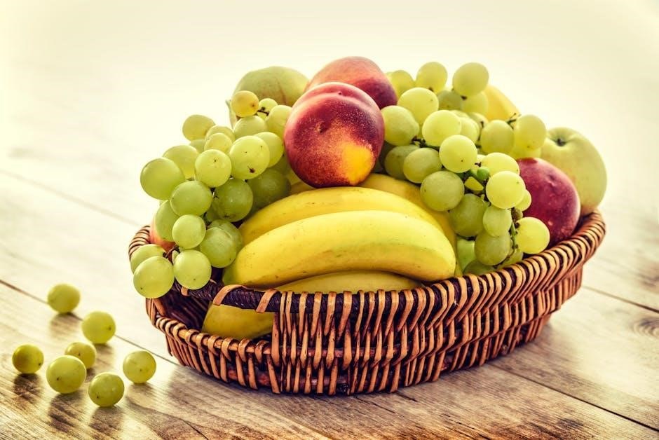 sibo diet food list pdf